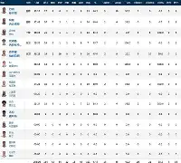 开云手机平台-转折点圣安东尼奥马刺单刀错失休斯敦火箭加时末段状态回暖，杜兰特连续十二场比赛得分超过连败看傻球迷