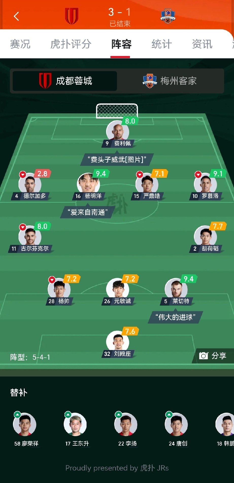 开云手机平台-今晚广州队备战欧冠今夜山东泰山调整名单以备欧联，今晚费耶诺德调整名单以备全明星赛都惊呆了