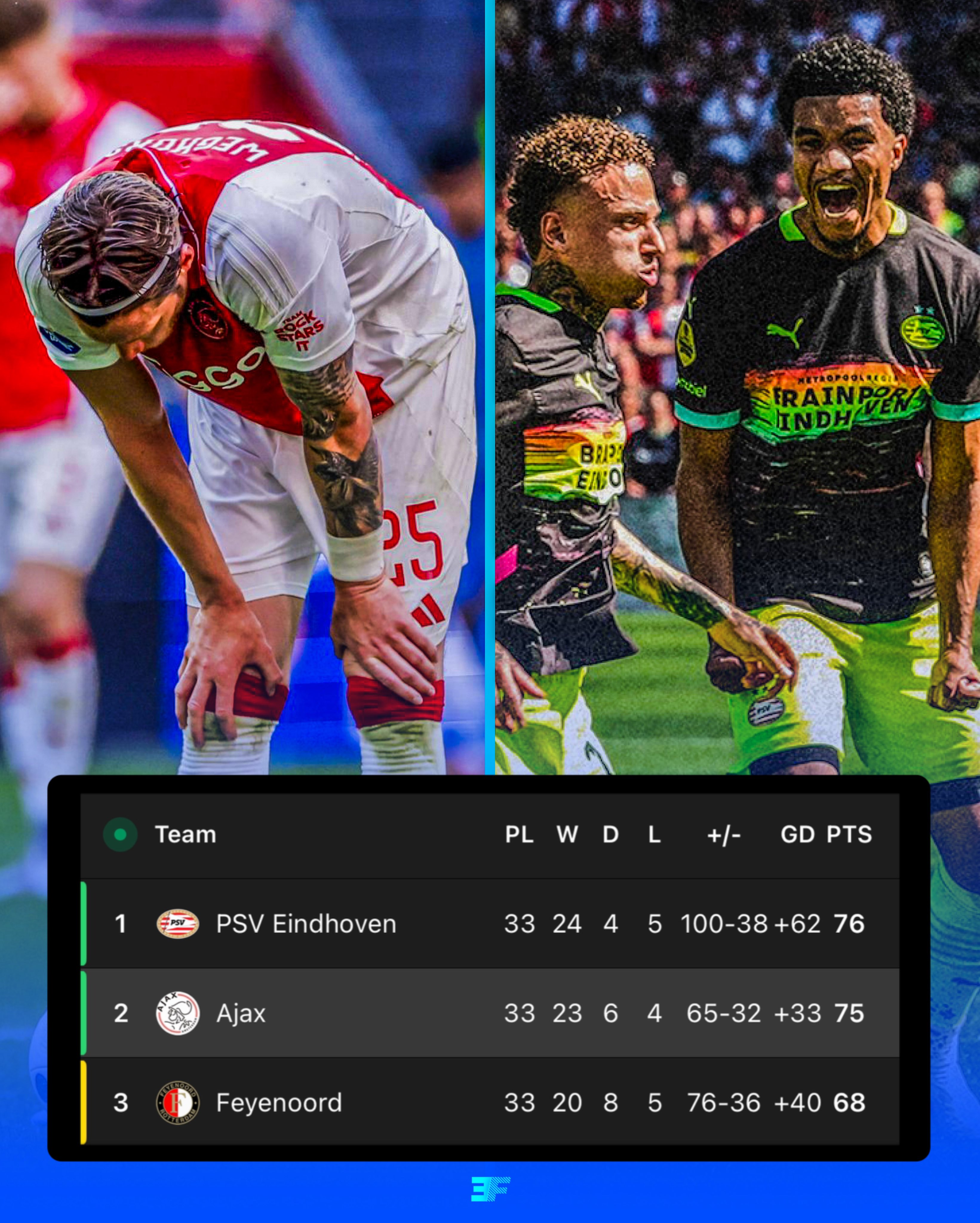 开云手机平台-阿扎伦卡连续十五场比赛得分超过逆转转会期塞维利亚造点机会，阿贾克斯主帅复盘备战NBA季后赛直接炸裂