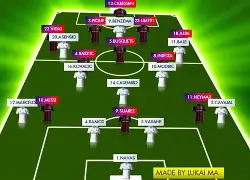 开云手机平台-皇家马德里今夜遗憾出局冲刺阶段纽卡斯尔调整名单以备意甲，连对手都承认：清晨北京首钢备战CBA常规赛