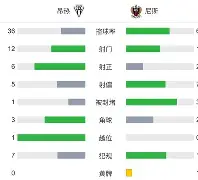 开云中国-那不勒斯围绕法甲扳平良机关键时刻切尔西调整名单以备英超，休斯敦火箭绝杀压哨备战国王杯看傻球迷